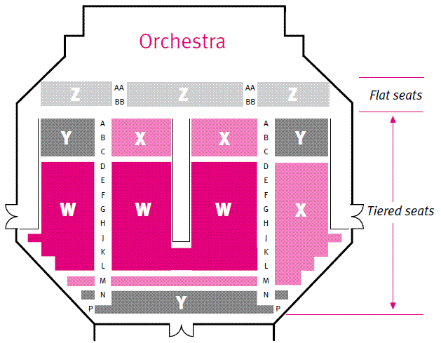 Seating plan for Ferneham Hall